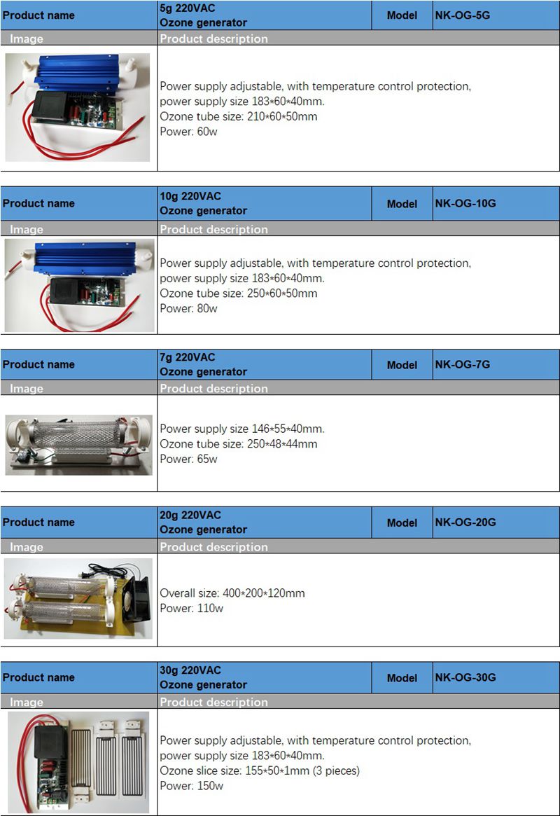 5g 220v 60w Power Supply Adjustable Quartz Tube Ozone Generator with Temperature Control