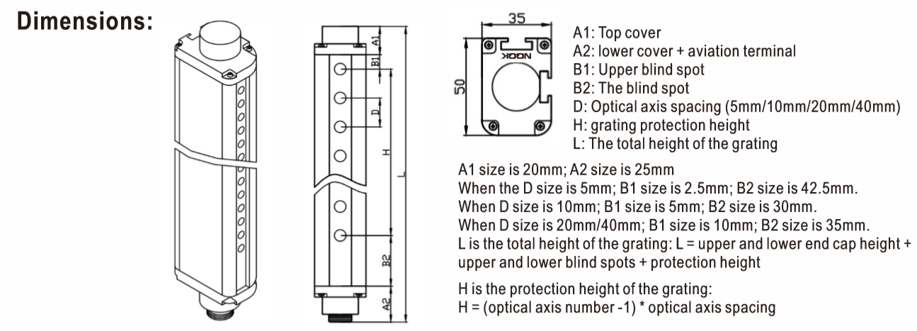 B Area Sensor.png