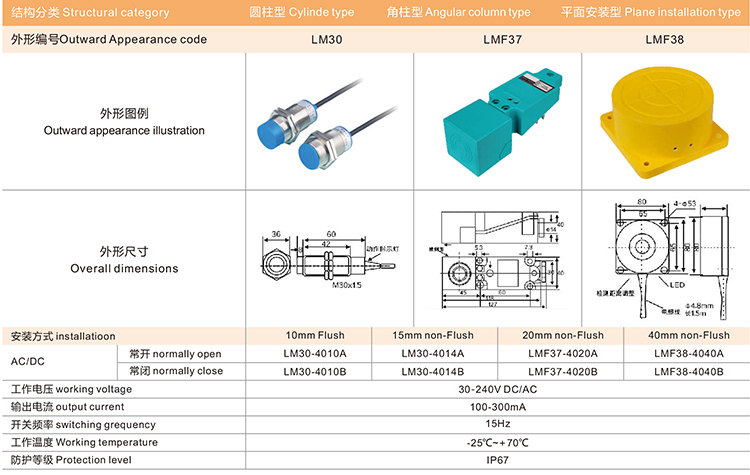 LM30 LMF37  AC-DC Universal Appriach Switch