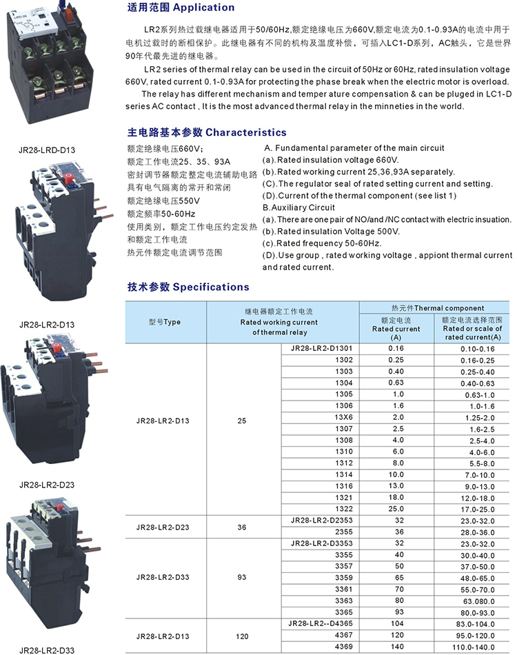 LR2 Series Hot overload Relay