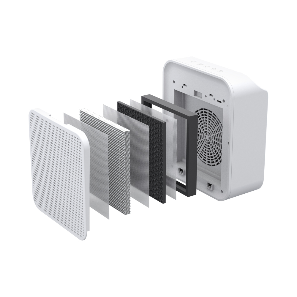 Air Purifier for Home HEPA Filter Removes Allergens & Dust