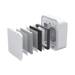 Air Purifier for Home HEPA Filter Removes Allergens & Dust