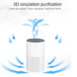 Luftreiniger HEPA Filter für Raucherzimmer, 22dB Leisebetrieb