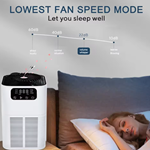 K803 Professional Air Purifier Manufacturer Offer Wholesale Ionization Air Purifier Home Room Office Using