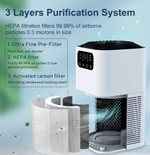 K803 Professional Air Purifier Manufacturer Offer Wholesale Ionization Air Purifier Home Room Office Using
